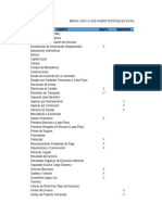 Clasificación de Cuentas - Balance General Grupo No. 1