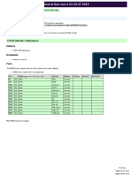 Scan Summary: Honysse - CC (172.67.154.141)