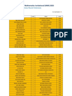 WMI 2023 Prelim ID Results G02