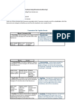 Domains of Learning