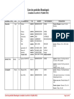 Liste Des Pesticides Homologues