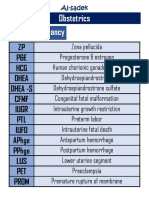 اختصارات المندوه Obstetrics