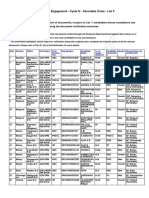 Karnataka DV List2