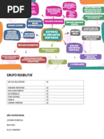 Mapa Mental e Tabela de Notas Reabilitaí