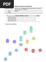 Reporte de Resultados Laboratorio TC 5