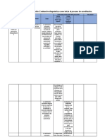 Matriz de Análisis de Contenido