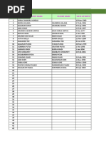 Temporary Labours Data