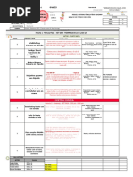 Call Sheet TVC App Viva