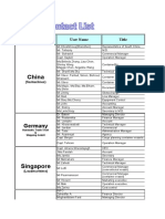 Agent Contact List