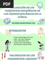 Valoración de Los Parámetros Bioquímicos de Los Líquidos Biológicos en La Clínica.