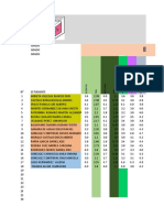 Nuevo Boletin Jap2022 Grado 9-10-11