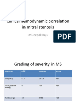 Clinical Hemodynamic Correlation in Mitral Stenosis