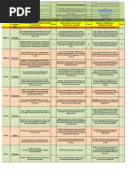 Weight Loss Demo Meal Plan Design