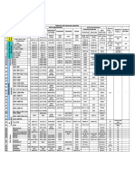 Material With Electrod Selection