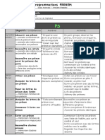 Progression Prénom