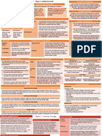 Knowledge Organiser