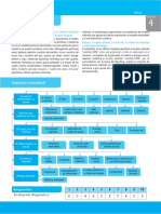 Planificadores Fisica 3BGU U4