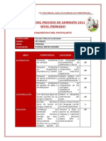 Informe de Reporte Del Proceso de Admision 4to