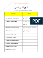 Sales Oxisales Dobles Formular