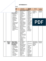 4° Grado - Actividad Del 09 de Junio