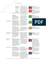 SDGs-EN Final