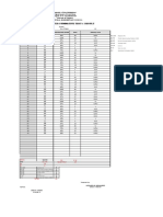 Sample Summative Test 1-4 Result