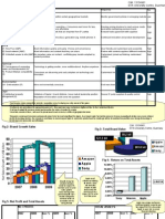 Factor (A Apple P Print) Impact Response Sig Political