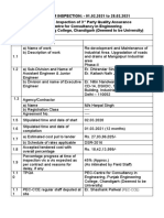 Redevelopment and Maintenance Mangolpuri - 01.02.2021 To 28.02. 2021