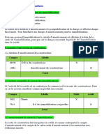 Ecriture Cession Immobilisations