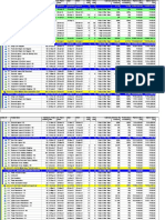 Actual Progress Schedule With EVM