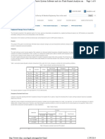 Equipment Damage Curves Conductors