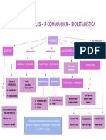 Tipos de Variables - R Commander