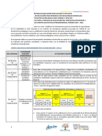 Anexo 2. Lineamientos Pedagógicos de La Evaluación Portafolio y Evaluacion Final.