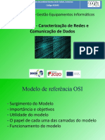 2 - Modelo de Referência OSI - M2