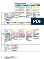 PLANIFICACIÓN 29-02 Mayo nt2