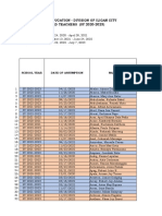 DepEd Iligan City Inventory of Hired Teachers SY 2020 2023