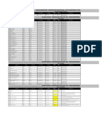 Plazas Vacantes Reasignacion Final Ok Completo 2022