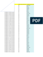 Cuestionario de Convivencia - Semestre B - 2022 (Respuestas)