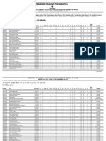 388 Receita Federal Resultado Preliminar Prova Objetiva 2023-04-20 0