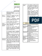 Nutrition Care Process