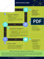 Aptc Application Form New
