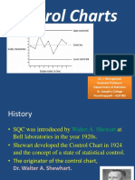 Control Chart