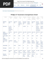 Philips CT Scanner Comparison Chart - Radiology Oncology Systems