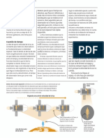 El Libro de La Física (280-338) .En - Es