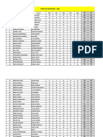 NOTAS2UNIDADTD2023