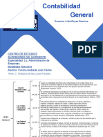 Cuadro Sinóptico de Las Leyes Fiscales