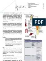 Dyspnea and Hypoxia