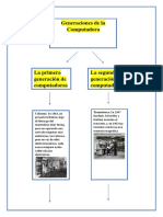 Tarea de Informatica