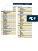 Los 23 Pasos de La Construccion Proyecto