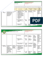 Faculty Development Plan